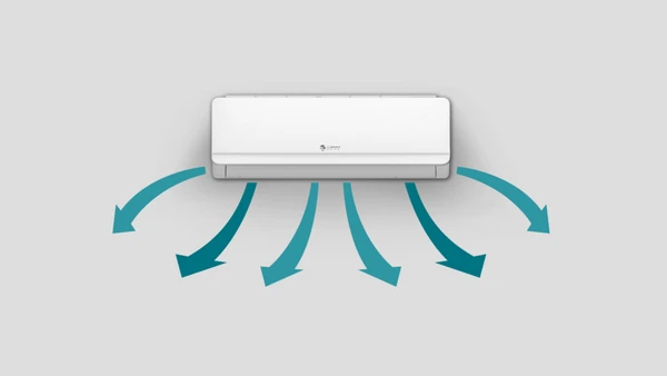 Sendo Aris SND-24/ARS Κλιματιστικό Inverter 24000 BTU A++/A+++ με Ιονιστή: Σε απαλλάσσει από τις αλλεργίες
