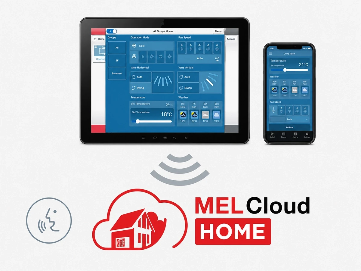 Λειτουργία MELCloud Wi‑Fi της σειράς Haier Revive Plus