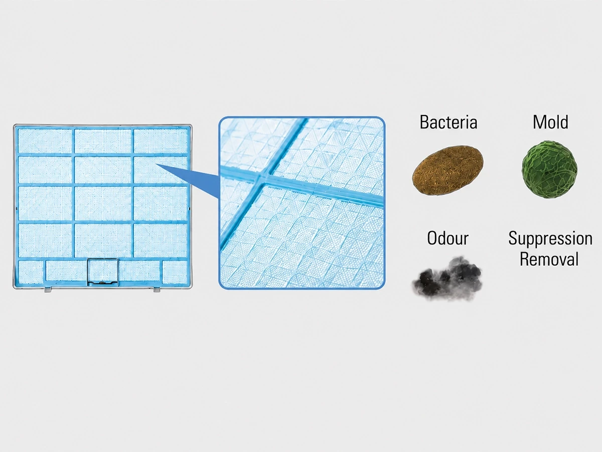 Air Purifying Filter