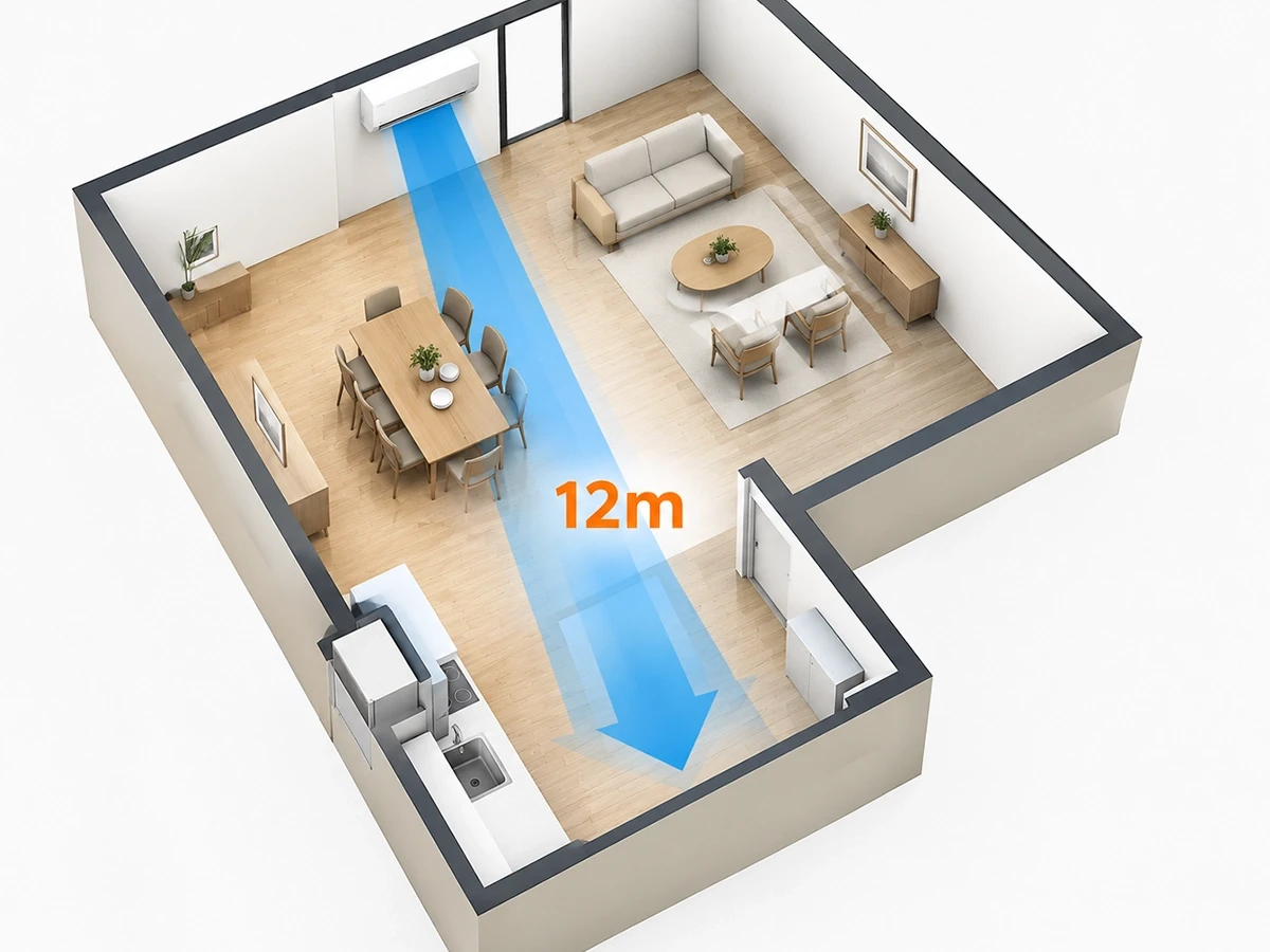 Long Airflow — εμβέλεια έως 12 μέτρα